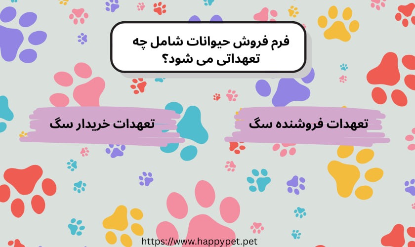 فرم فروش حیوانات شامل چه تعهداتی می شود؟